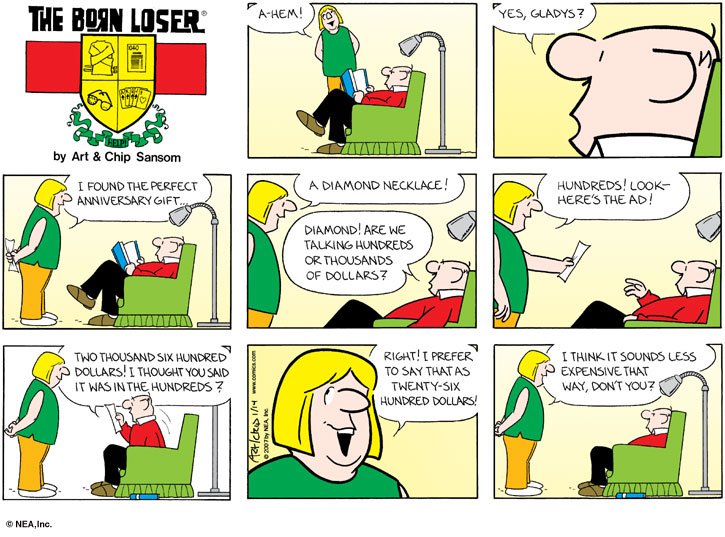 bornloser